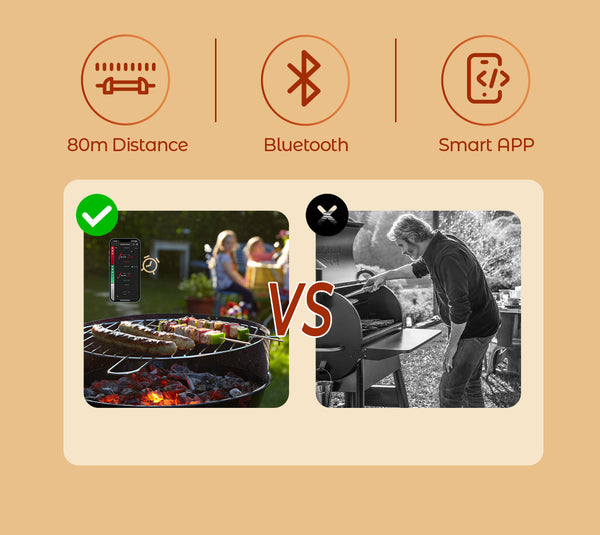 Gaminimo ir kepimo termometras - WIFI su kepimo APP - Kartotuvas užtikrina ilgą atstumą tarp mobiliojo telefono - Orkaitės, grilio ar keptuvės.